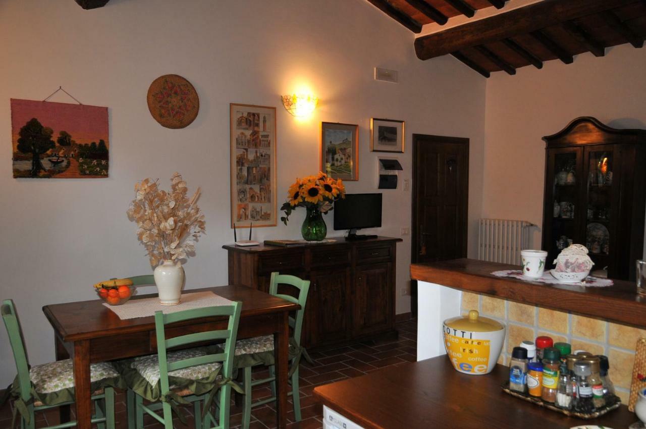 Apartamento "La Casa Di Maria Luce" Con Terrazza Panoramica Gaiole in Chianti Exterior foto